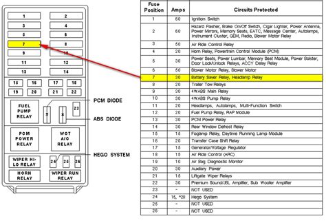 1996 ford ranger power distribution box diagram|1990 Ford Ranger wiring diagram.